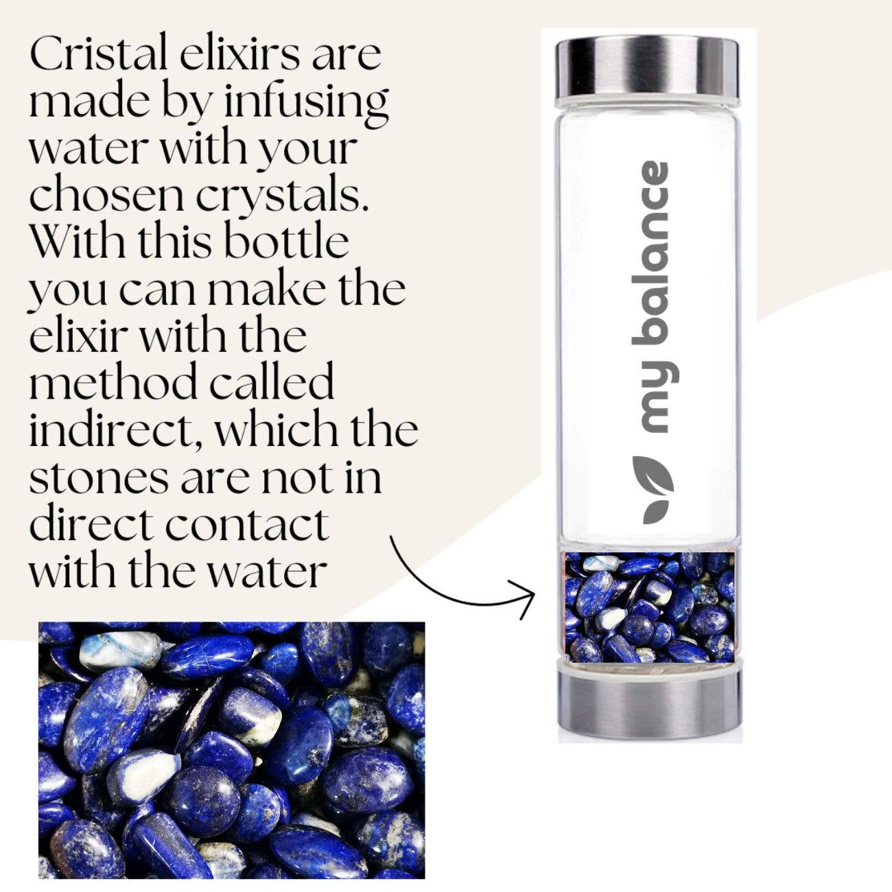 My Balance's High-Quality Borosilicate Glass Bottle ~Lapis Lazuli
