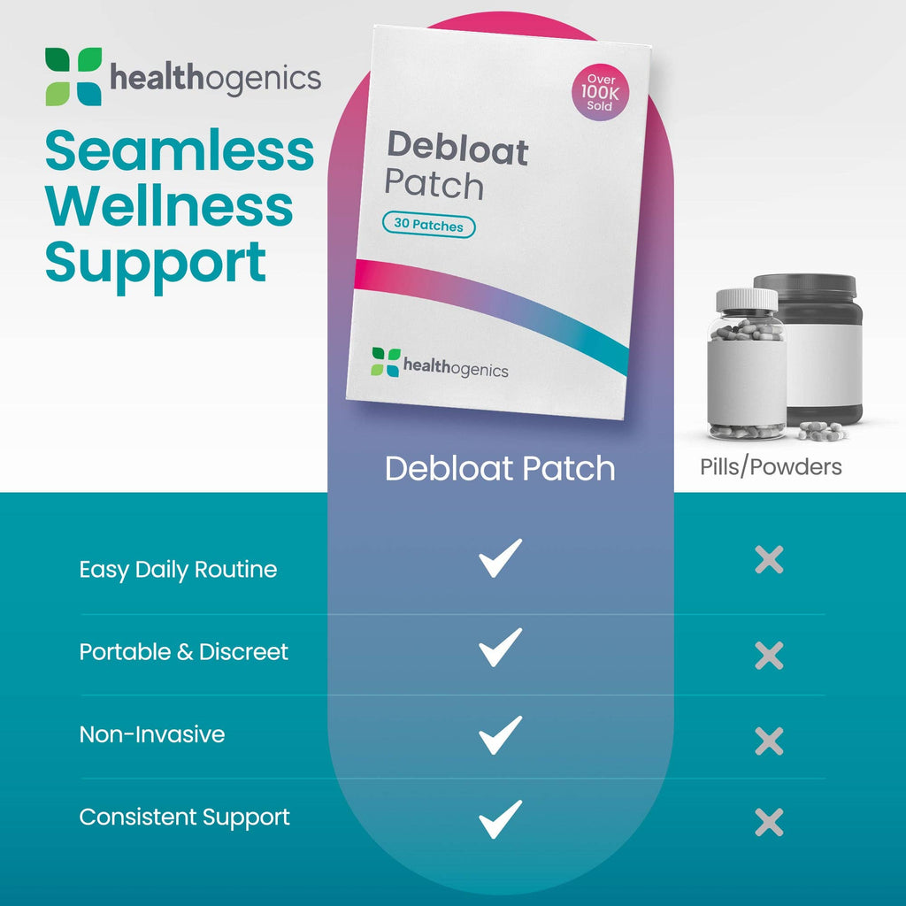Debloat Patch | Debloat.  Detox.  Digest.