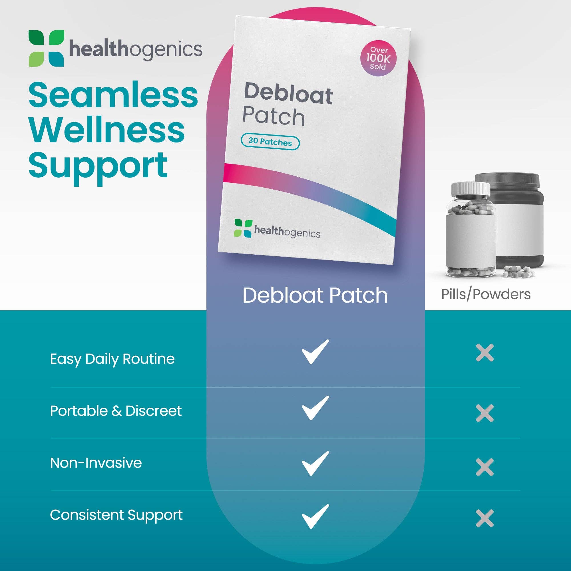 Debloat Patch | Debloat.  Detox.  Digest.
