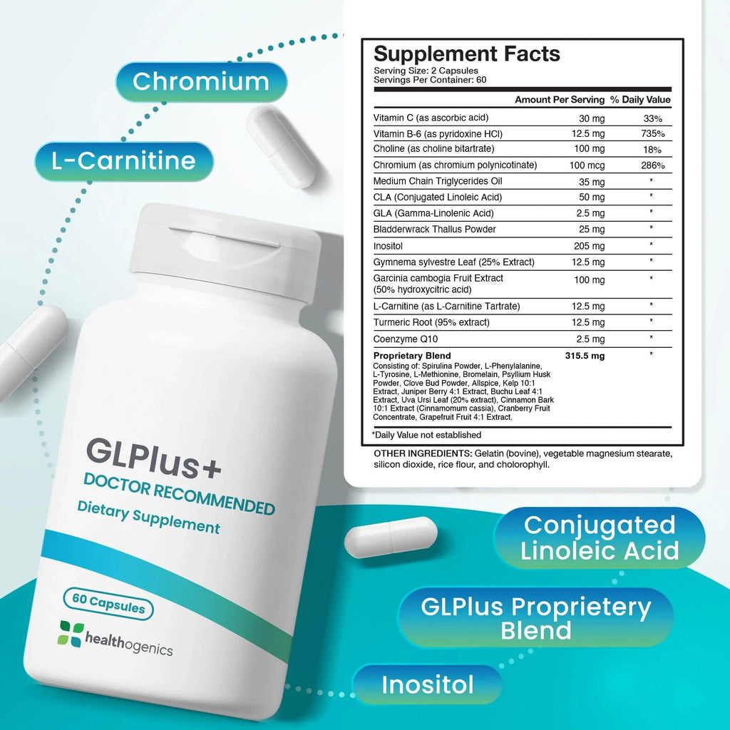 GLPlus+