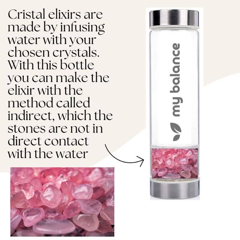 My Balance's High-Quality Borosilicate Glass Bottle with Pink Quartz