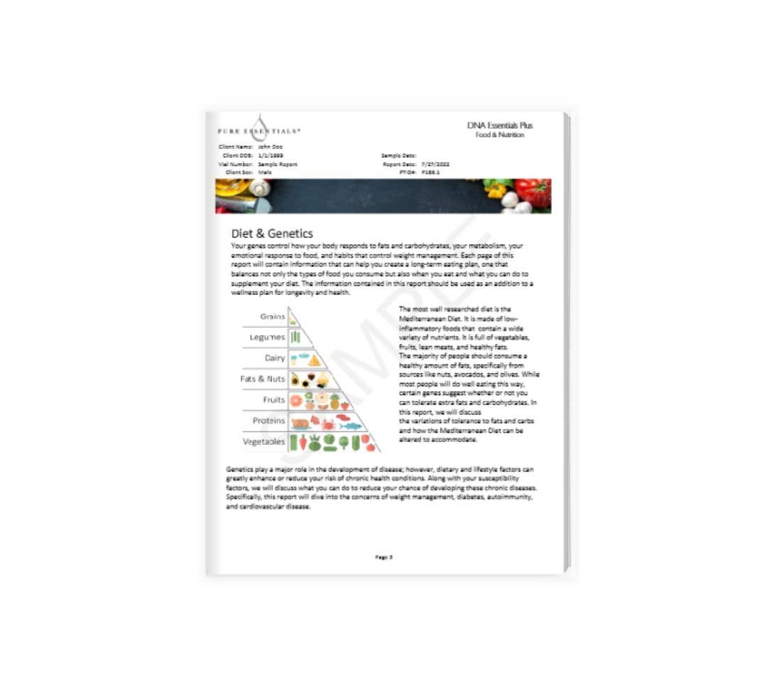 DNA Essentials Plus: Nutrition + Metabolism + Fitness